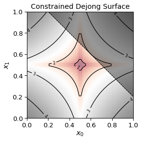 ../_images/tutorials_advanced_usage_12_0.png