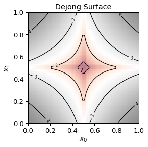../_images/tutorials_advanced_usage_6_0.png