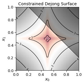 ../_images/tutorials_advanced_usage_12_0.png