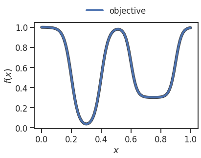 ../_images/tutorials_basic_usage_6_0.png
